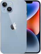 iPhone 14